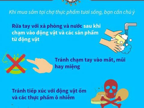 CÁC BIỆN PHÁP GIẢM NGUY CƠ MẮC CHỦNG VIRUS CORONA MỚI